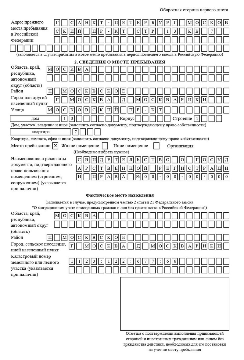 временная регистрация в Удмуртии
